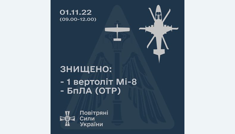 На Донеччині ЗСУ збили вертоліт і безпілотник окупантів