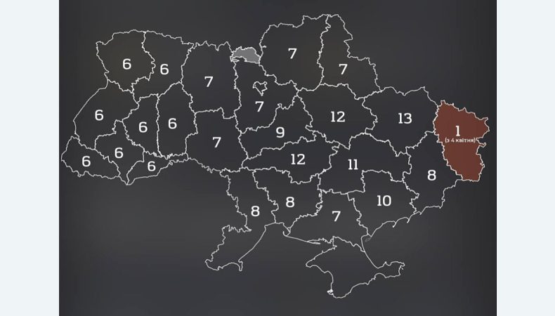 Протягом Дня Незалежності в Україні 189 разів лунала повітряна тривога