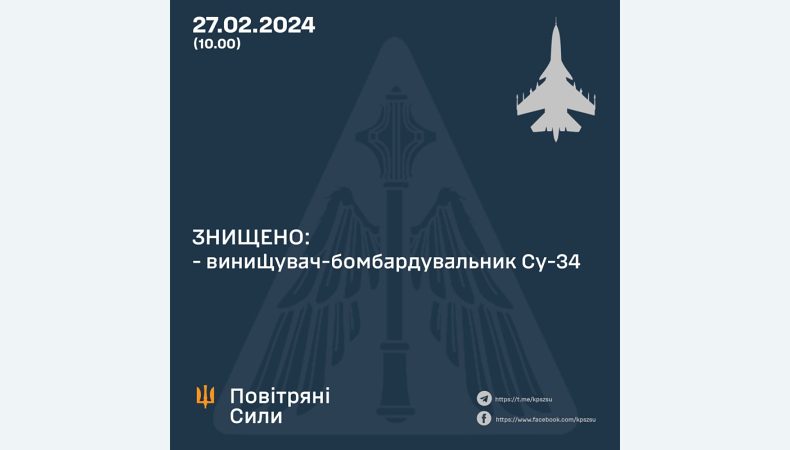 ЗСУ знищили ще один Су-34 рф