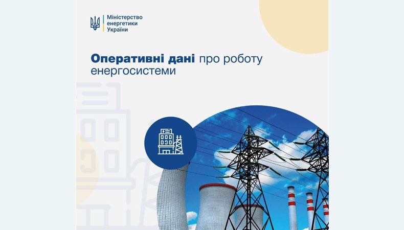 В Україні знеструмлено близько 635,8 тисяч споживачів