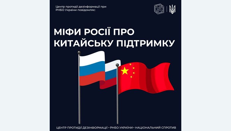 Китай скоротив експорт товарів до росії на 25,8%