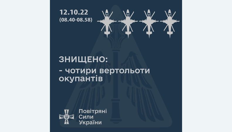 ЗСУ збили чотири російські вертольоти за 18 хвилин