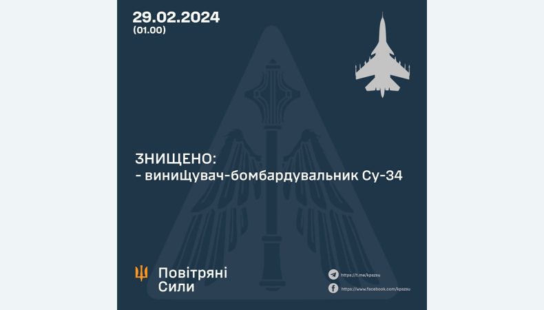 ЗСУ знищили черговий російський Су-34