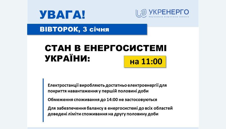Відключень електроенергії до 14:00 в Україні не застосовуватимуть