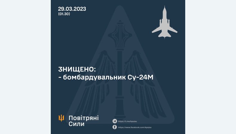 Наші захисники знищили російський бомбардувальник Су-24М на Донеччині