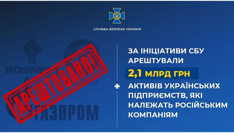 За ініціативи СБУ арештовано 2,1 млрд грн активів українських компаній, які належать російським «Газпрому», «Роснєфті» та «Росатому»