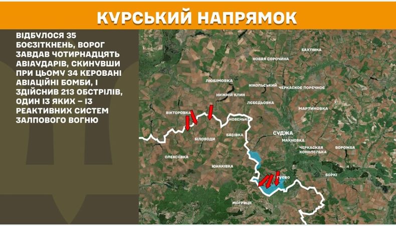 Оперативна інформація станом на 08:00 01.06.2025 щодо російського вторгнення