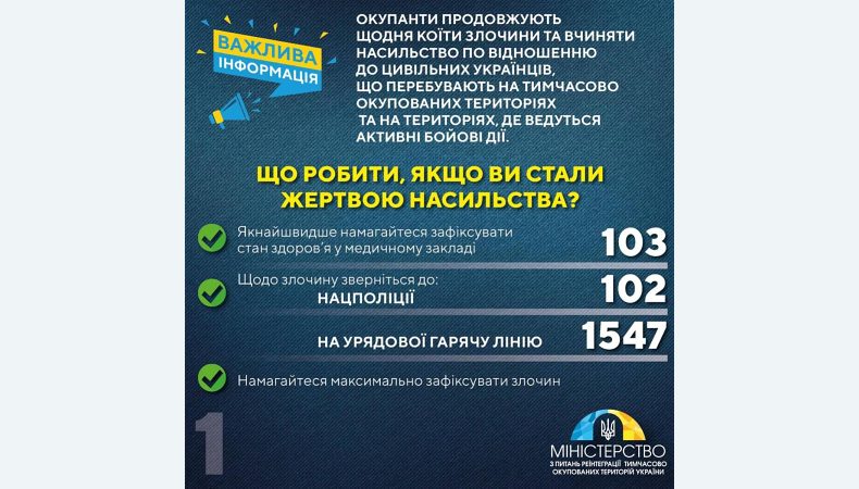 Що робити, якщо ви стали жертвою насильства окупантів, - пояснює Мінреінтеграції