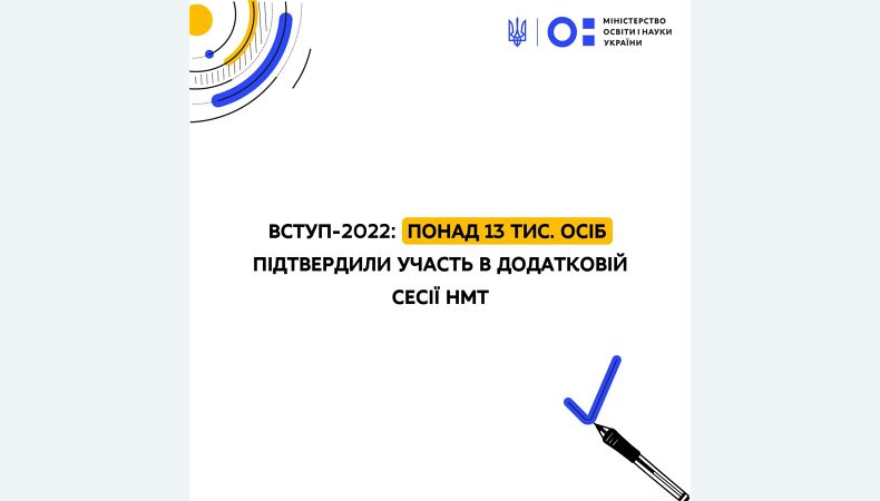 Вступ-2022: понад 13 тис. осіб підтвердили участь в додатковій сесії НМТ