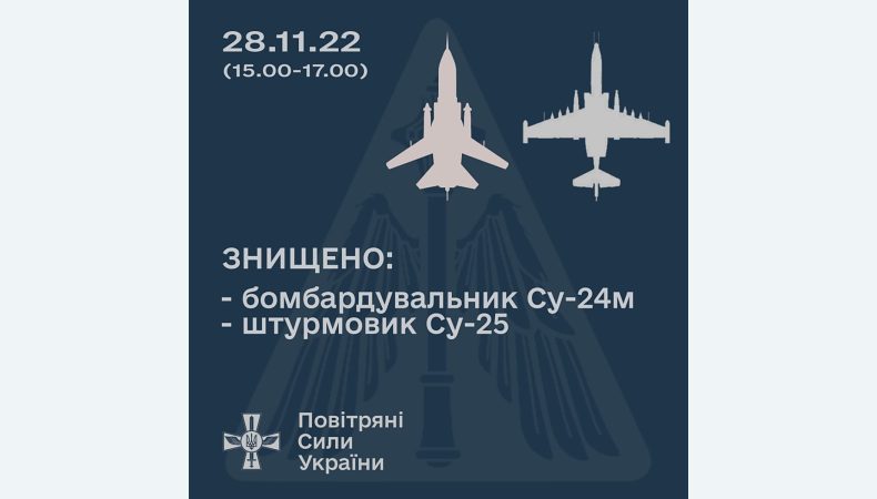 ЗСУ збили дві ворожі «сушки»