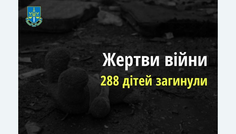 Вже 288 дітей загинули внаслідок збройної агресії рф в Україні