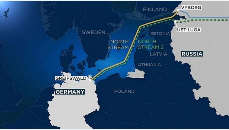 Поставки російського природного газу до ЄС через «Північний потік — 1» обвалилися на 20%