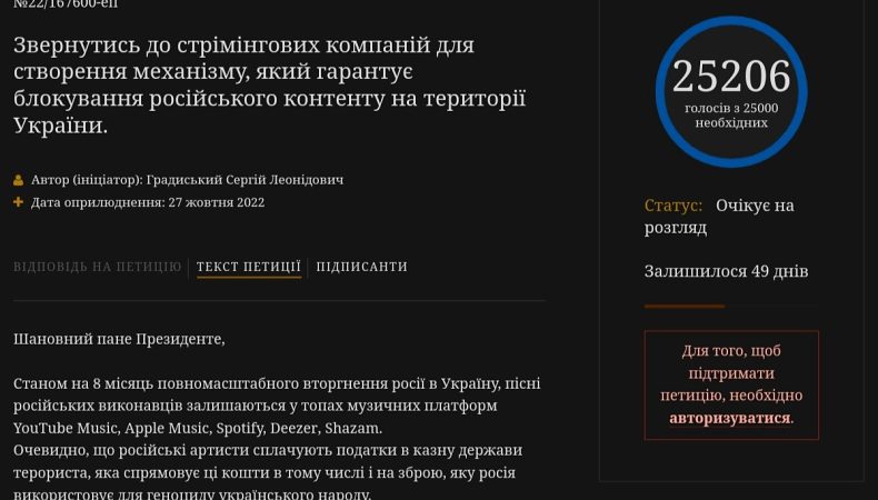 Петиція про заборону російського контенту на стрімінгових сервісах в Україні набрала 25 тисяч голосів
