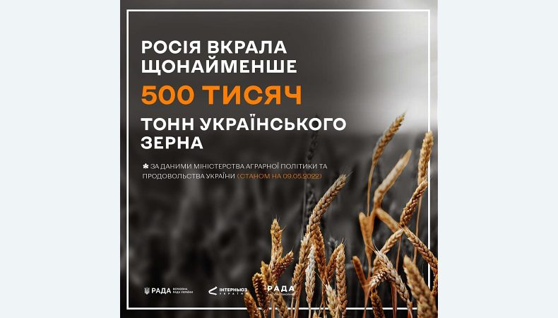 РФ вкрала щонайменше пів мільйона тонн українського зерна — Мінагрополітики