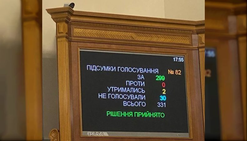За Закон "Про медіа" проголосували 299 парламентаріїв