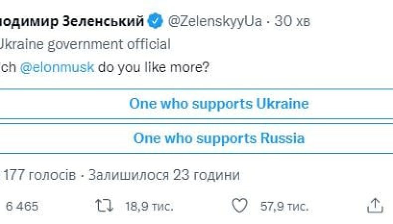 Твіт-відповідь Володимира Зеленського