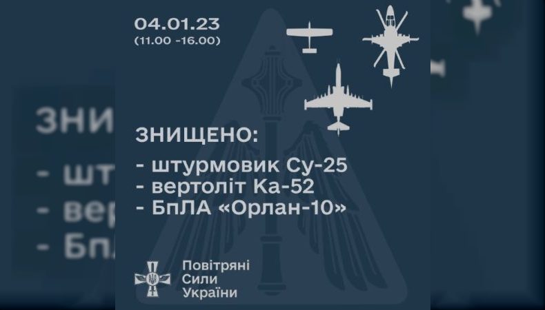 ЗСУ збили російські штурмовик Су-25 та вертоліт Ка-52