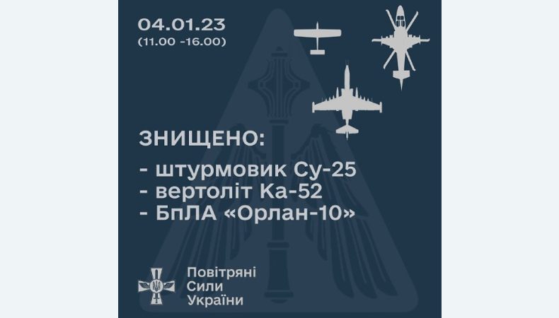 ЗСУ збили російські штурмовик Су-25 та вертоліт Ка-52