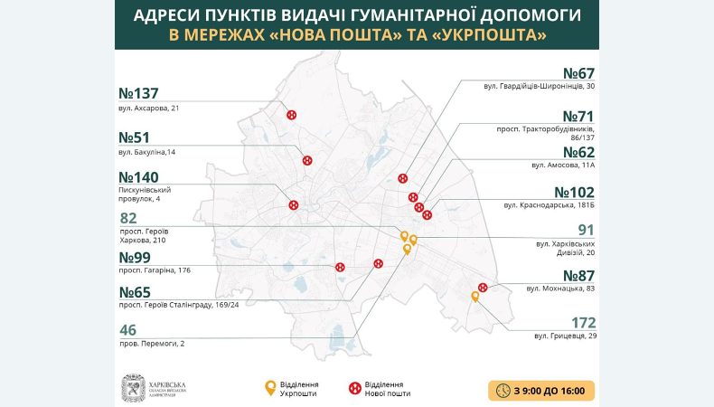 Де в Харкові отримати гуманітарну допомогу 13 липня