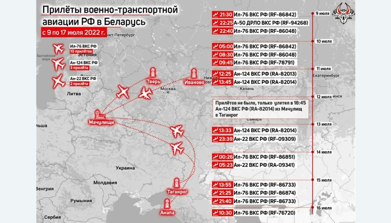 У Білорусь почали масово літати військово-транспортні літаки РФ