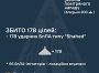 Збито 178 ударних БПЛА