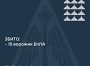 Збито 15 ворожих БПЛА, 1 безпілотник локаційно втрачений