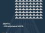 Збито 63 ворожих БПЛА, 46 безпілотників – не досягли цілей (локаційно втрачені)