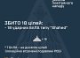 Збито 18 ударних БПЛА, 7 не досягли цілей – локаційно втрачені/подавлені реб