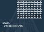 Збито 90 ворожих БПЛА, 72 безпілотники-імітатори не досягли цілей (локаційно втрачені)