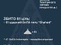 Збито 61 ударний БПЛА
