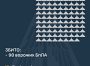 Збито 98 ворожих БПЛА, 20 безпілотників-імітаторів не досягли цілей (локаційно втрачені)