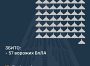Збито 57 ворожих БПЛА, 42 безпілотників не досягли цілей (локаційно втрачені)