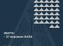 Збито 37 ворожих БПЛА, 28 безпілотників не досягли цілей (локаційно втрачені)