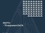 Збито 78 ворожих БПЛА, 34 безпілотники-імітатори не досягли цілей (локаційно втрачені)