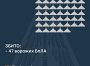 Збито 47 ворожих БПЛА, 25 безпілотників – не досягли цілей (локаційно втрачені)