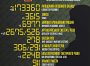 Названі втрати ворога станом на 31 березня