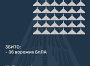 Збито 36 ворожих БПЛА, 48 локаційно втрачено