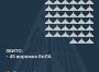 Збито 45 ворожих БПЛА, ще 40 безпілотників – не досягли цілей (локаційно втрачені)
