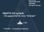 Збито 44 ударних БПЛА