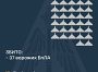 Збито 37 ворожих БПЛА, 39 безпілотників не досягли цілей (локаційно втрачені)