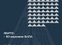 Збито 60 ворожих БПЛА, 34 безпілотники – не досягли цілей (локаційно втрачені)