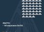 Збито 46 ворожих БПЛА, 31 безпілотник-імітатор не досяг цілей (локаційно втрачені)