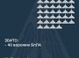 Збито 40 ворожих БПЛА, 13 безпілотників – не досягли цілей (локаційно втрачені)