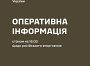 Оперативна інформація станом на 16:00 03.06.2025 щодо російського вторгнення