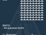 Збито 80 ворожих БПЛА, 78 безпілотників — не досягли цілей (локаційно втрачені)