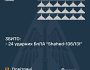 Збито 24 ударних БПЛА, 25 упали самостійно, ще з – полетіли в росію та білорусь