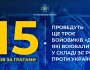 За матеріалами СБУ ще троє бойовиків т.зв. «днр», які воювали у складі зс рф проти України, проведуть 15 років за ґратами