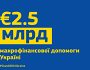 Єврокомісія надала 2,5 млрд євро для України