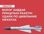 Ворог здійснює прицільні ракетні удари по цивільній інфраструктурі в Україні