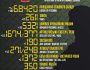 Названі втрати ворога станом на 25 жовтня